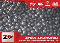 Gesmede en gietende malende ballen voor balmolen, Dia20-150mm