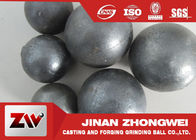 Ballen van de de Balmolen van het hoge Prestaties de gietende staal malende voor cementinstallatie